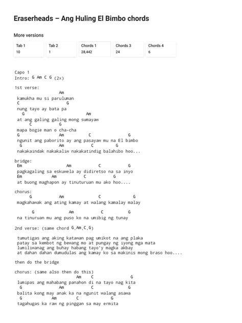 huling-huli kong sumusubo si juliana ng hotdog|Ang Huling El Bimbo Chords .